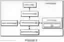 Fig. 06 - Systems and methods for networked music playback