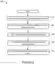 Fig. 09 - Systems and methods for networked music playback