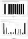 Fig. 04 - Pharmaceutical composition for topical wound treatment