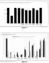 Fig. 05 - Pharmaceutical composition for topical wound treatment