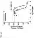 Fig. 08 - METHODS AND COMPOSITIONS FOR TREATING EPILEPSY