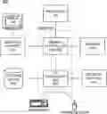 Fig. 01 - Verifying a player's real world location using image data of a landmark corresponding to a verification pathway
