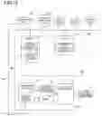 Fig. 10 - Vehicle brake system