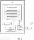 Fig. 09 - System and method therein for remote operation of a working machine comprising a tool