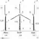 Fig. 01 - Column having at least one photovoltaic element, and use of a photovoltaic element on a column
