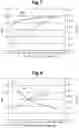 Fig. 05 - Low thermal capacity micro-bolometer and associated manufacturing method