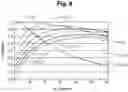 Fig. 06 - Low thermal capacity micro-bolometer and associated manufacturing method