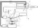 Fig. 01 - Heterodyne scanning probe microscopy method and scanning probe microscopy system