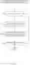 Fig. 06 - Joining JavaScript object notation (JSON) queries across cloud resources