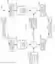 Fig. 03 - System and method for tokenization of data