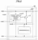 Fig. 03 - Power supply line arrangement having power switch circuit