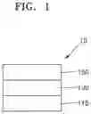 Fig. 02 - LIGHT-EMITTING DEVICE AND ELECTRONIC APPARATUS INCLUDING THE SAME