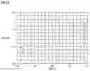 Fig. 04 - Circuit device and filter circuit