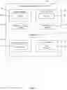 Fig. 02 - Blockchain-based communication systems and methods