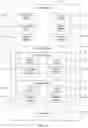 Fig. 04 - Blockchain-based communication systems and methods