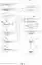 Fig. 05 - Blockchain-based communication systems and methods