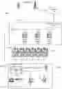 Fig. 01 - Resource measurement and management