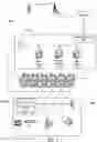 Fig. 02 - Resource measurement and management