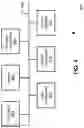 Fig. 06 - System, method, and apparatus for authenticating a user device