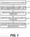 Fig. 02 - Virtual session access management