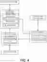 Fig. 05 - Virtual session access management