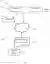 Fig. 02 - Methods and systems for trusted web authentication