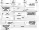 Fig. 01 - Methods, systems, and computer readable media for optimized inter-session border controller (SBC) attended call transfer with re-use of transfer target session