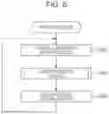 Fig. 07 - INFORMATION PROCESSING SYSTEM, INFORMATION PROVISION SYSTEM, AND INFORMATION PROCESSING METHOD