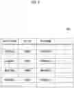 Fig. 07 - Information processing apparatus, non-transitory computer readable medium storing program, and method