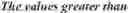 Fig. 45 - Video decoder initialization information signaling