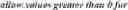 Fig. 49 - Video decoder initialization information signaling