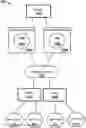 Fig. 01 - Systems and methods for routing data