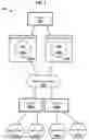 Fig. 02 - Systems and methods for routing data