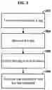 Fig. 06 - Systems and methods for routing data