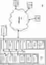 Fig. 08 - Systems and methods for routing data