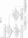 Fig. 13 - Method and apparatus for performing PSFCH transmission in NR V2X