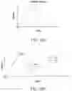Fig. 21 - Ophthalmic cutting instruments having integrated aspiration pump