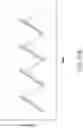 Fig. 24 - Ophthalmic cutting instruments having integrated aspiration pump