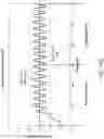 Fig. 29 - Ophthalmic cutting instruments having integrated aspiration pump