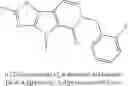 Fig. 197 - Pyruvate kinase modulators and use thereof