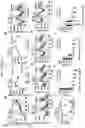 Fig. 45 - Methods and Compositions for Treating Obesity and/or Skin Disorders