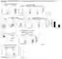 Fig. 06 - TARGETING LUNG-RESIDENT TNFR2+ cDC2 (R2D2) SUBPOPULATION TO TREAT ASTHMA