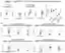 Fig. 08 - TARGETING LUNG-RESIDENT TNFR2+ cDC2 (R2D2) SUBPOPULATION TO TREAT ASTHMA