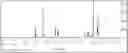 Fig. 01 - Highly efficient COabsorbent composition and method for preparing the same
