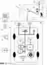 Fig. 02 - Surface guided vehicle behavior