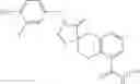Fig. 320 - METHODS USING HDAC11 INHIBITORS