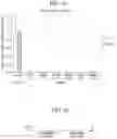 Fig. 30 - PRODUCTION METHOD AND KIT OF INDUCED PLURIPOTENT STEM CELLS