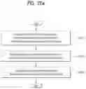 Fig. 28 - Method for transmitting or receiving signal in wireless communication system and apparatus for supporting same