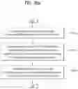 Fig. 35 - Method for transmitting or receiving signal in wireless communication system and apparatus for supporting same