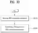 Fig. 37 - Method for transmitting or receiving signal in wireless communication system and apparatus for supporting same